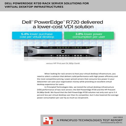 Dell PowerEdge R720 rack server solutions for virtual desktop infrastructures 
