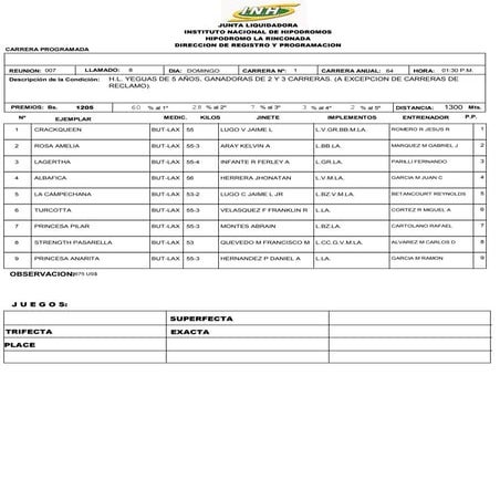 R7 la rinconada 2022