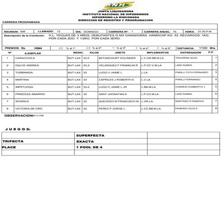 R8 la rinconada 2022