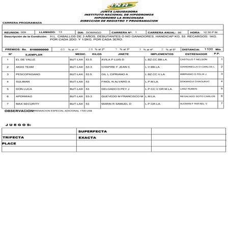 R9 la rinconada 070321