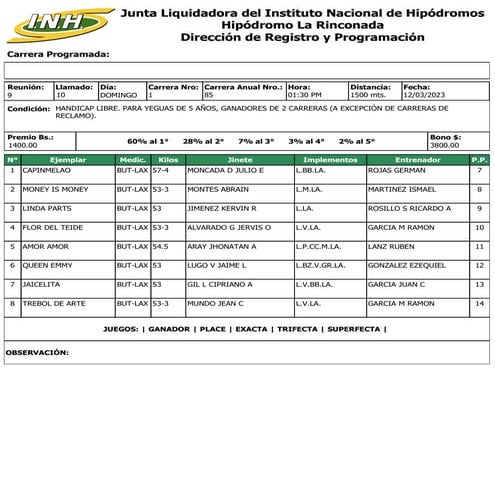 R9 La Rinconada 120323.pdf