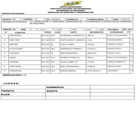 R9 la rinconada 2022