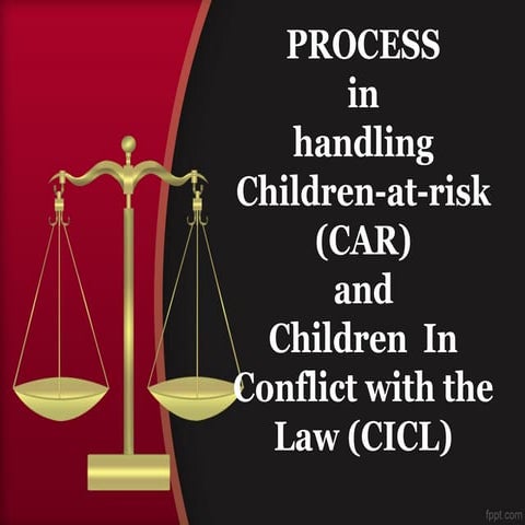 RA 9344 process flowchart for children.pptx