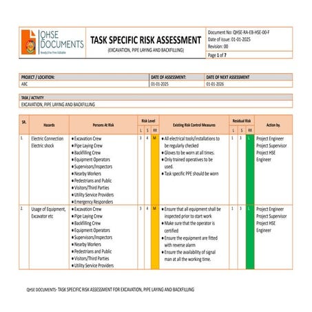 Risk Assessment For Installation of Drainage Pipes.pdf