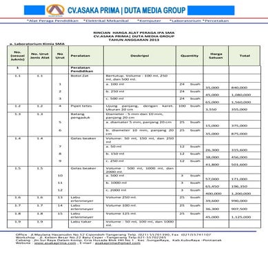Juknis DAK SMA-smk 2013,DAK SMA 2013,,produk dak sma 2013,dak smk 2013,dak sm...