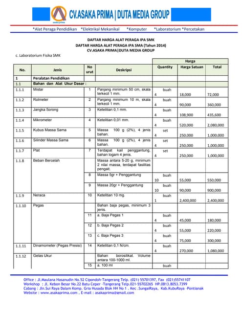 Rab alat peraga laboratorium kimia smk dak tahun 2014 | PDF