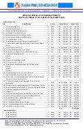 Daftar Harga Alat Olahraga Sekolah 2018 Berbagai Alat