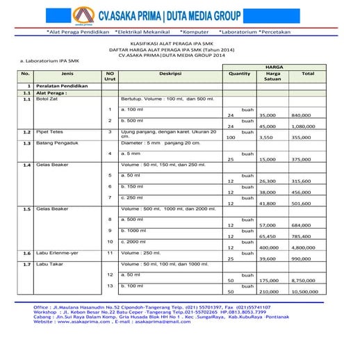 Rab alat lab ipa smk dak 2014 | PDF