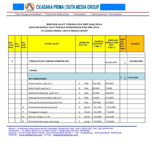Rab alat peraga ipa smp dak 2014 ~ alat peraga ipa smp tahun 2014,ALAT PERAGA...