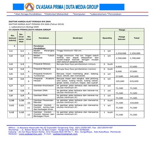 Alat Peraga Biologi SMA SMK 2014 ~Rab alat peraga laboratorium ipa biologi sm...