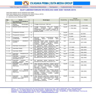 Rab alat lab ipa kit fisika kimia biologi smp sma | PDF