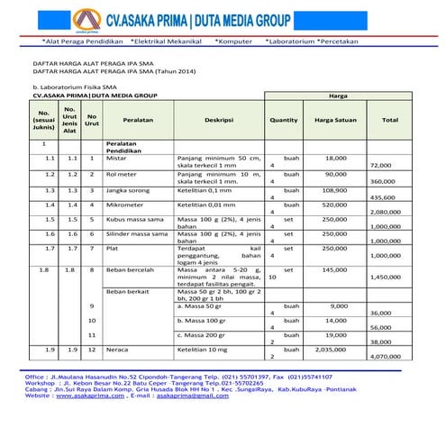 Rab alat peraga laboratorium ipa fisika sma dak tahun 2014~ 