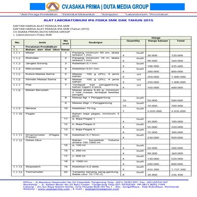 Alat Peraga Laboratorium Fisika SMA 2024 | PDF