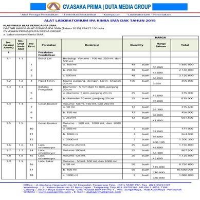 Rab alat lab kimia smk dak 2014 | PDF