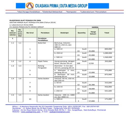 Rab alat peraga laboratorium kimia sma dak tahun 2014 | PDF