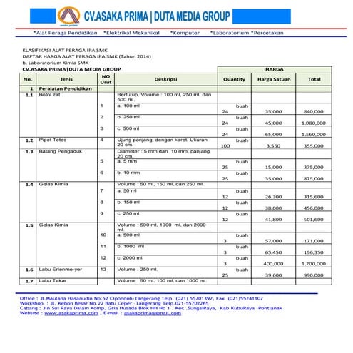 Rab alat peraga laboratorium kimia sma dak tahun 2014 | PDF