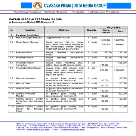 ALAT LAB BIOLOGI SMA BERBASIS IT DAK 2015 ~ Rab biologi berbasis it sma tahun...