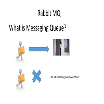 Rabbit mq