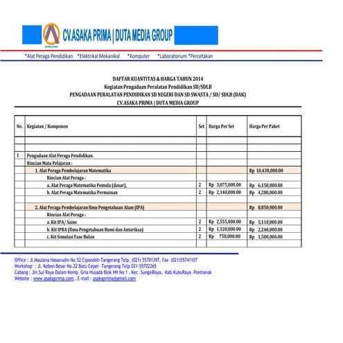 Rab dak sd 2014 ~ ALAT PERAGA DAK SD 2014 ~ ALAT PERAGA IPA SD ~ ALAT PERAGA ...