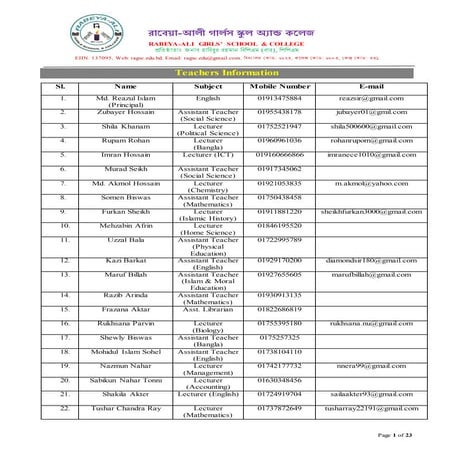 Rabeya Ali Girls School & College, all info; | PDF