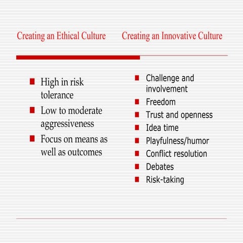 principle of management