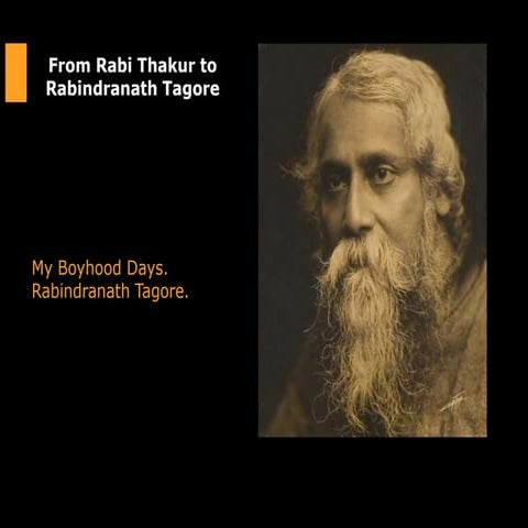 Rabindranath tagore Biography