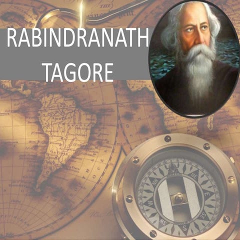 Rabindranath tagore