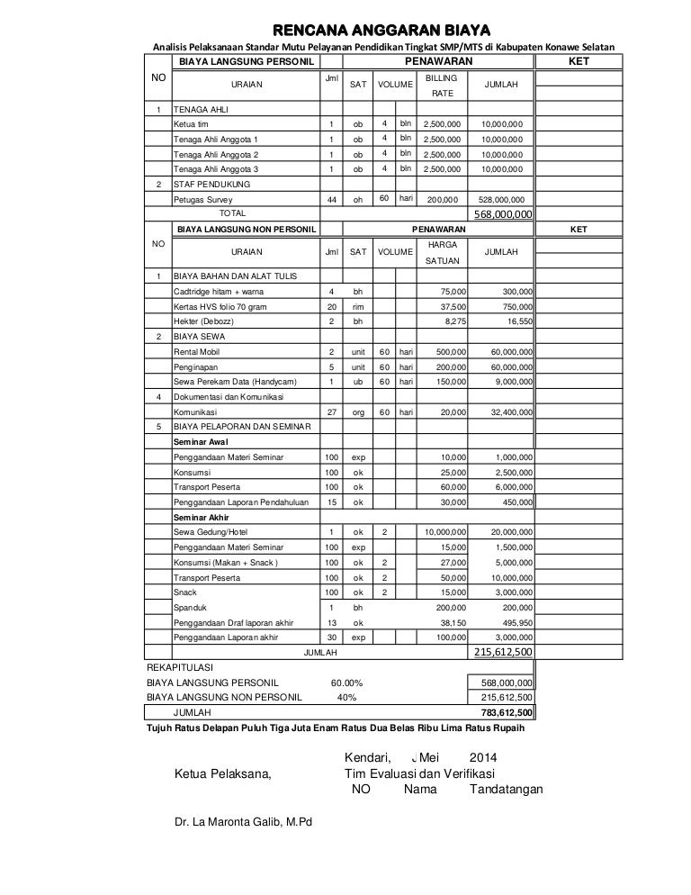 Contoh rab excel