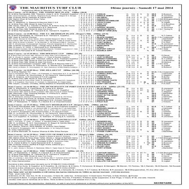 Racecards 2014-05-17 | PDF