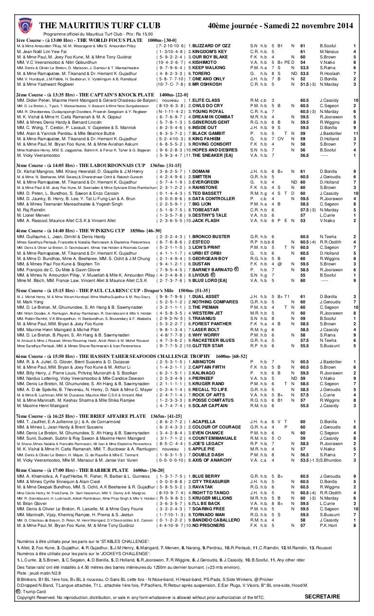 MAURITIUS HORSE RACING PROGRAMME 40ème journée Samedi 22 novembre