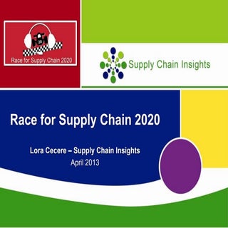 Race for supply chain 2020 