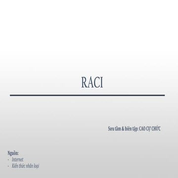 Raci