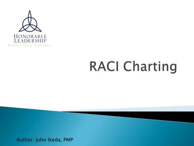 RACI Charting