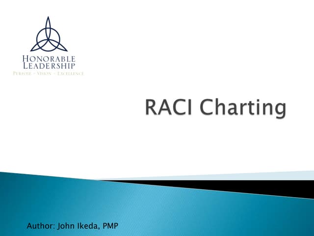 RACI Charting