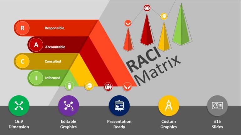 raci matrix editable powerpoint template raci matrix template powerpoint
