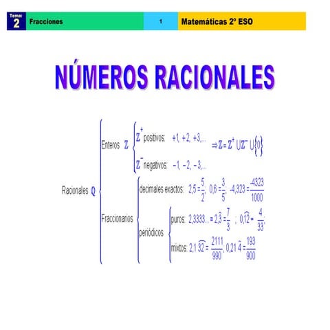 Racionales | PPT