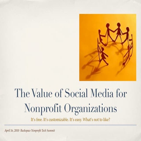 Twitter, Facebook, Blog: What's the Value?