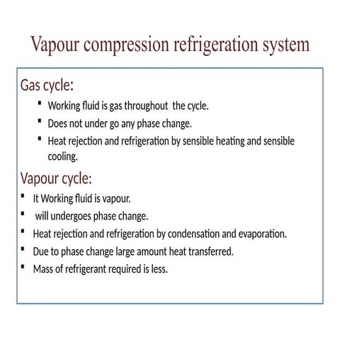 Refrigeration and Air-conditioning Unit-1.pptx