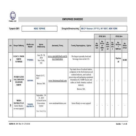 Εμπορικές Εκθέσεις Νέας Υόρκης 2014-2016