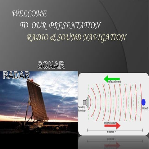 Radar and sonar subbu