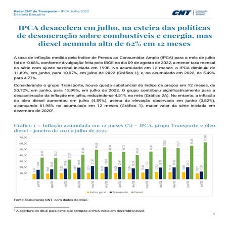 Inflação retrai com a contribuição do transporte, mas transportador paga a alta conta do diesel