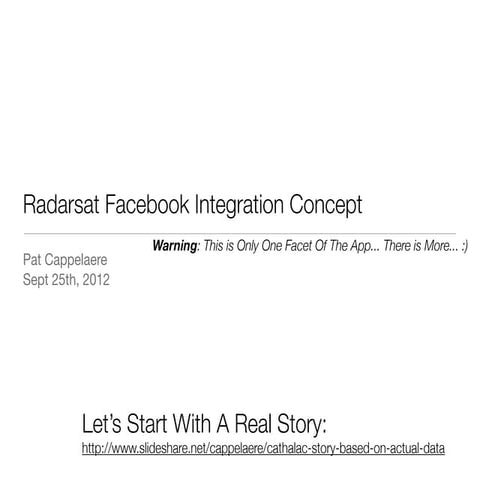 Radarsat Facebook App Concept