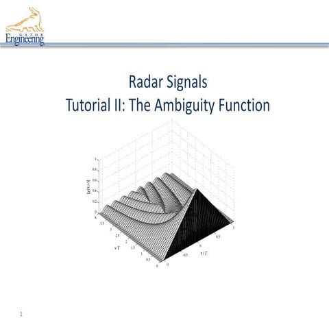 Pulse Compression Method for Radar Signal Processing | PDF