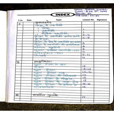 Technology In Education B Ed 1st Year Pdf Pdf