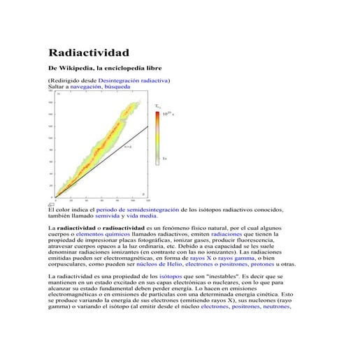 El Descubrimiento De La Radiactividad.pptx