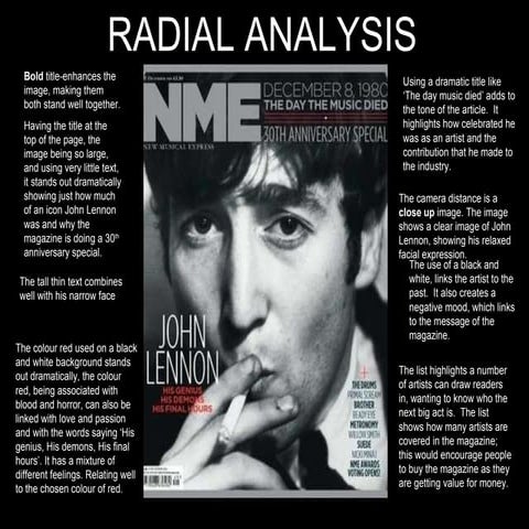 Music magazine double page spread | PPT