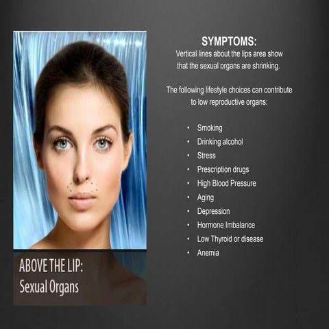 Pure Radiance Face Symptoms