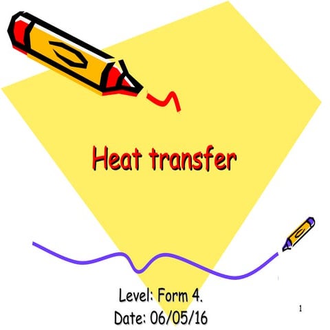Radiation as heat transfer.