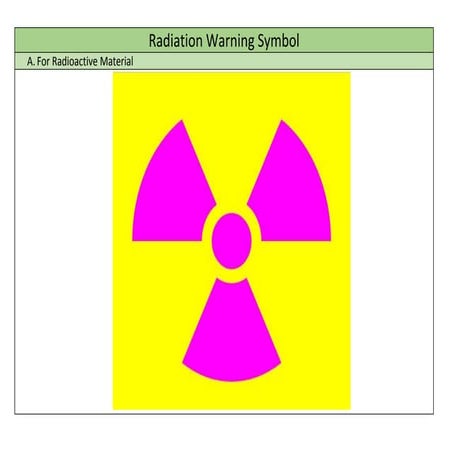 Understanding Radiation Warning Symbols and Safety Placards in Medical ...