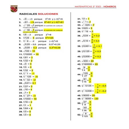 Radicales soluciones